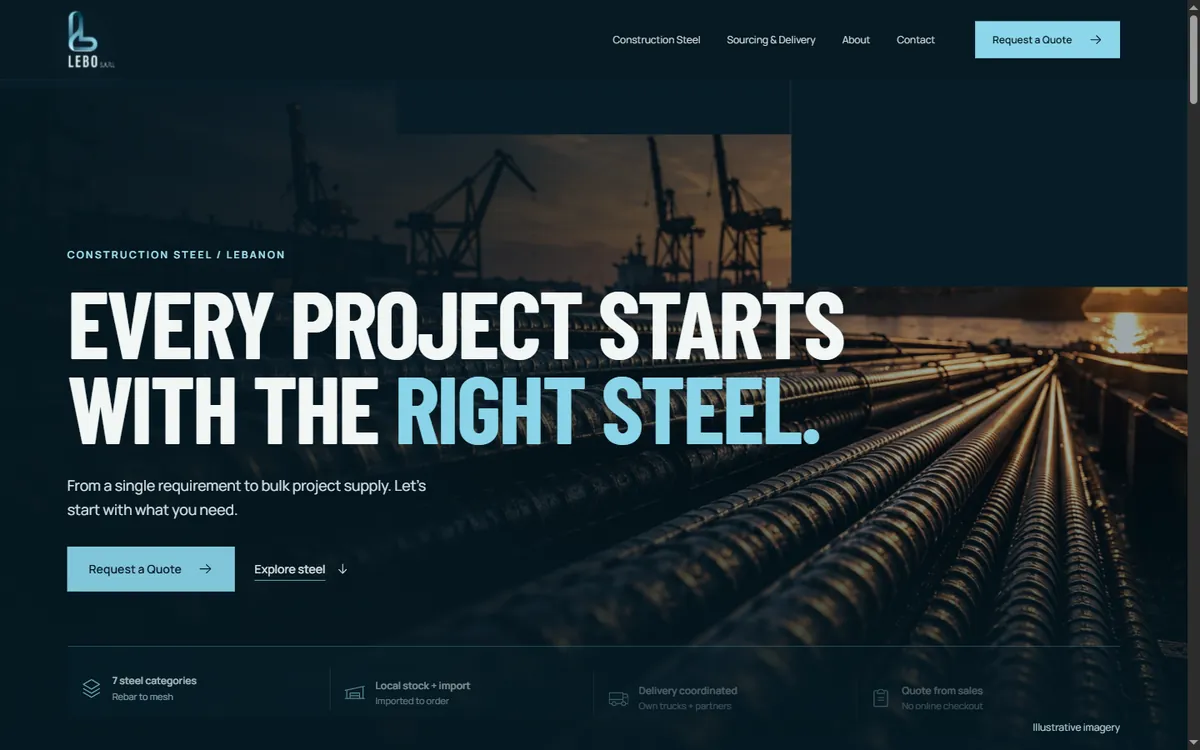 Lebo Steel home page